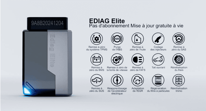 Valise Diagnostic Auto 2025