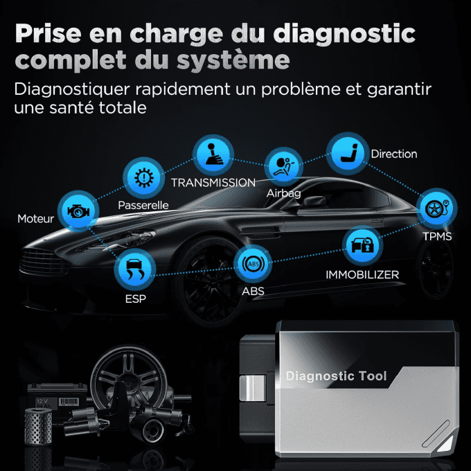 Valise Diagnostic Auto 2025