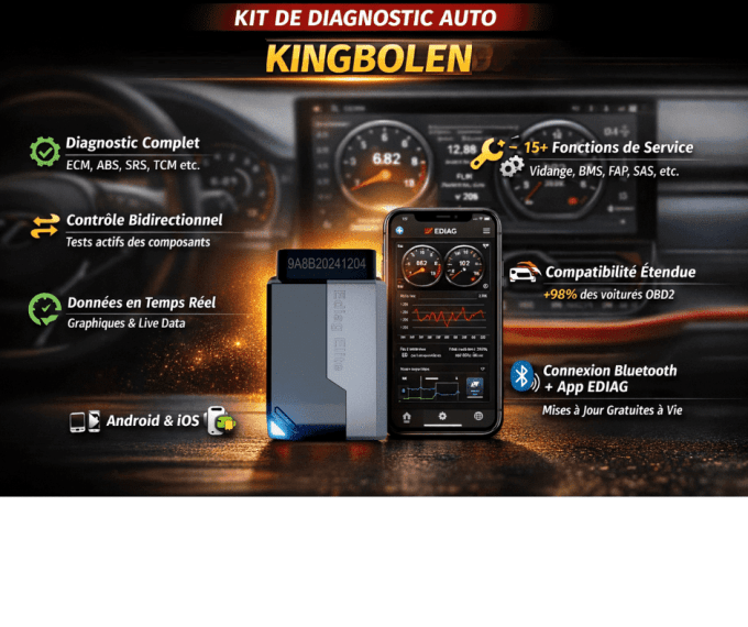 Valise Diagnostic Auto 2026 avec mise à jour gratuites, a vie - 