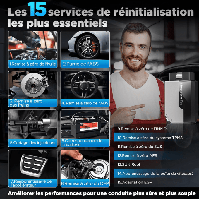 Valise Diagnostic Auto 2026 avec mise à jour gratuites, a vie -
